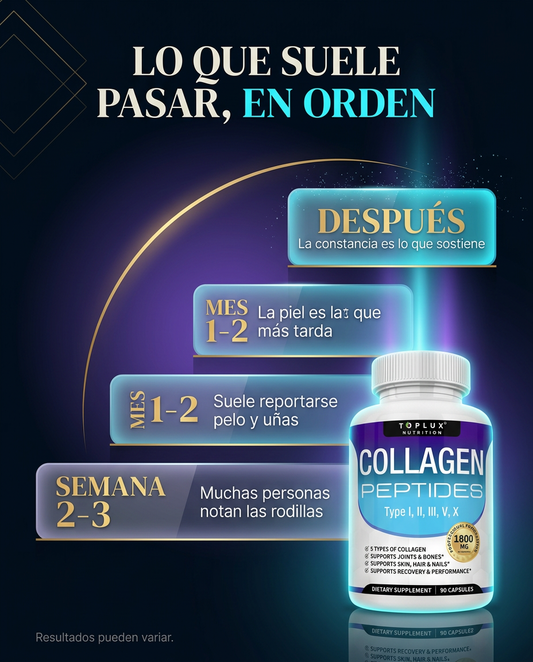 Toplux Colágeno Completo para Después de los 40
