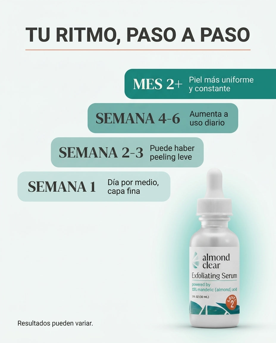Almond Clear - Serum Aclarador de Zonas Oscuras