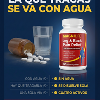 MagniLife Sublingual 4 — 4 activos que se disuelven bajo la lengua · 125 tabletas