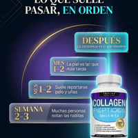 Toplux Colágeno Completo para Después de los 40